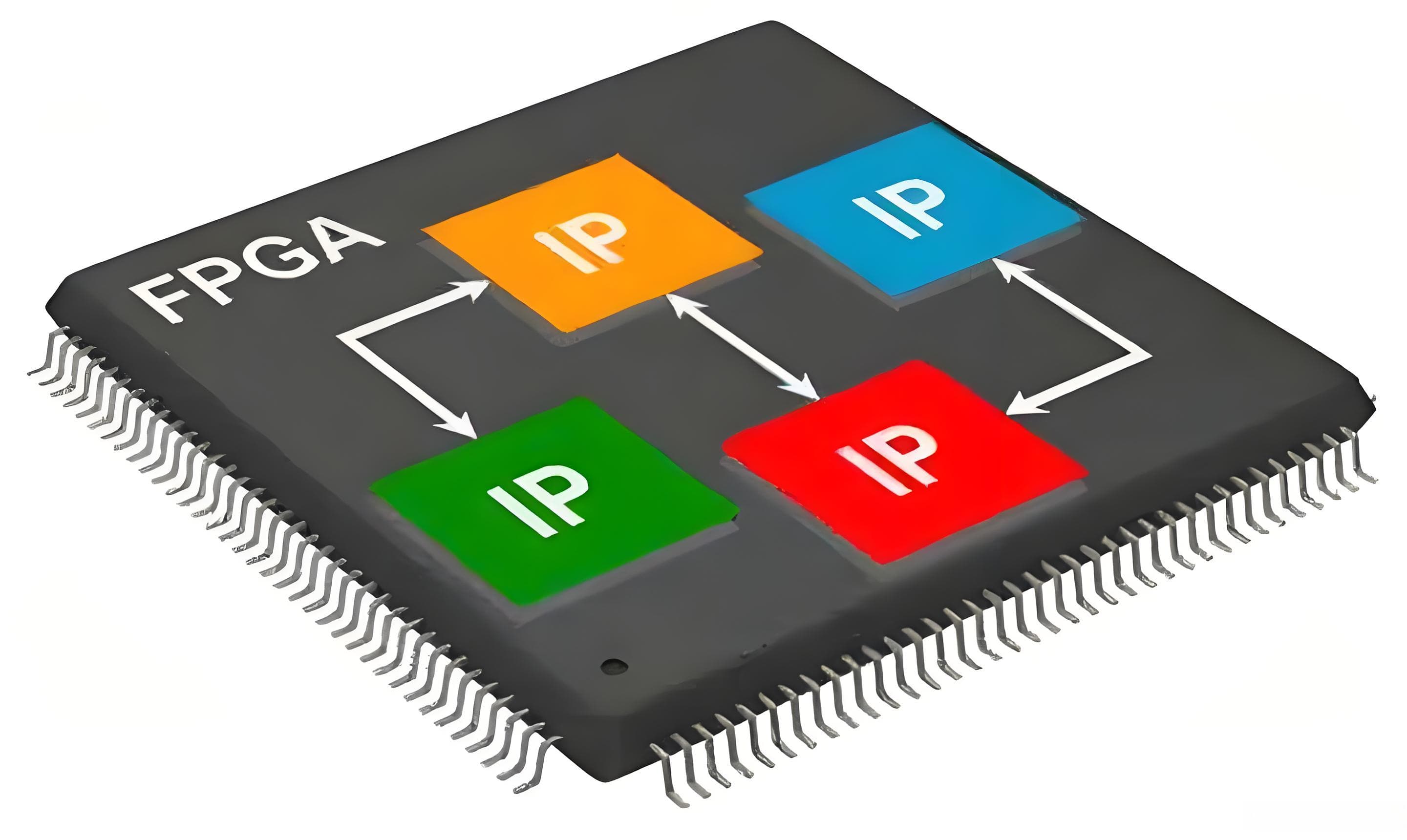 FPGA中级项目1——IP核（ROM 与 RAM）