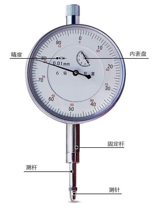 百分表的校准步骤及校准报告样式