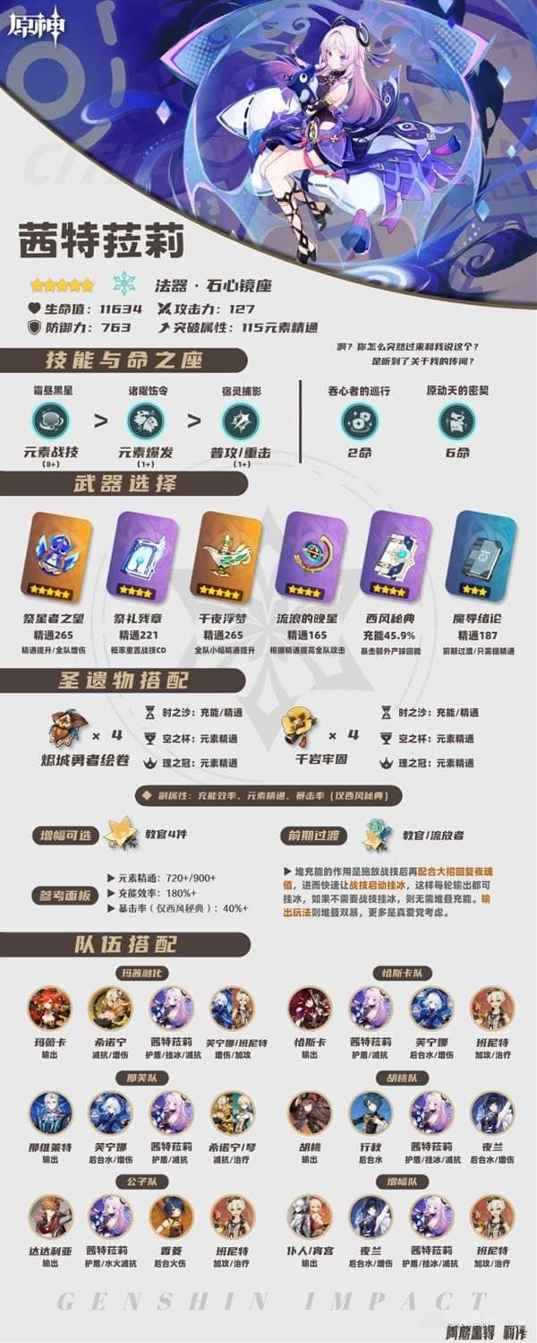 《原神》茜特菈莉全面养成攻略 茜特菈莉机制解析与配队推荐
