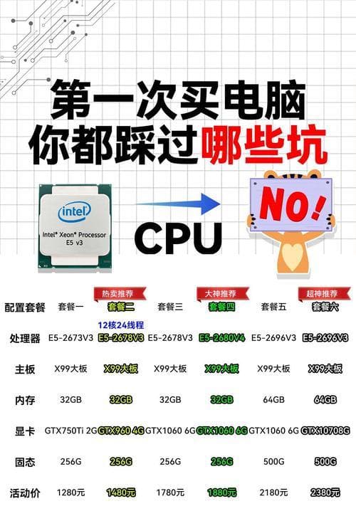 如何判断电脑配置高低？电脑性能如何评估？