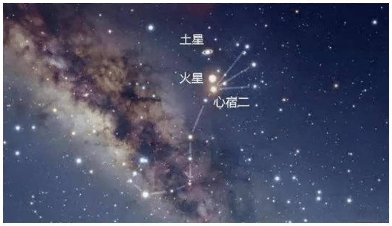荧惑守心到底是什么样的？为何古代皇帝都害怕这种天象？