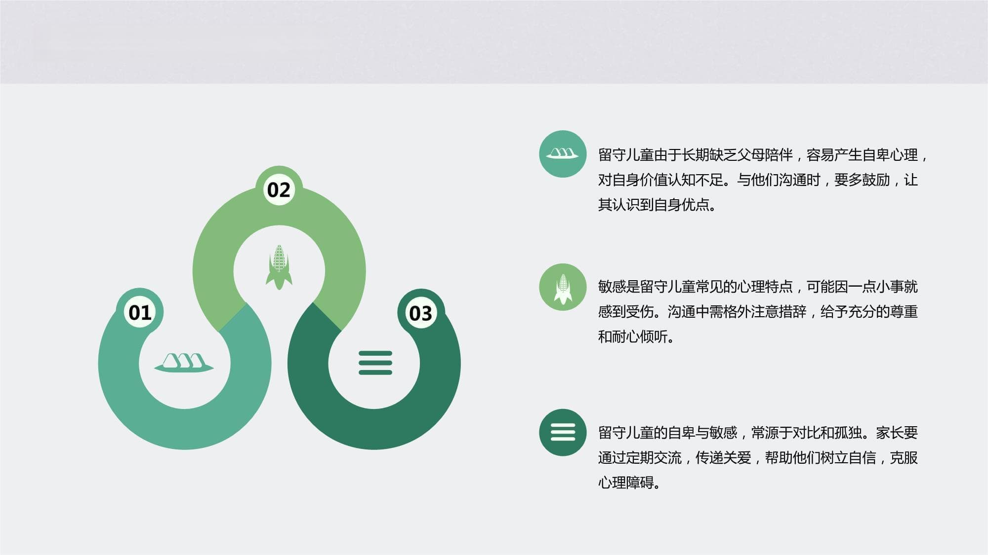 留守儿童家庭教育中的沟通技巧
