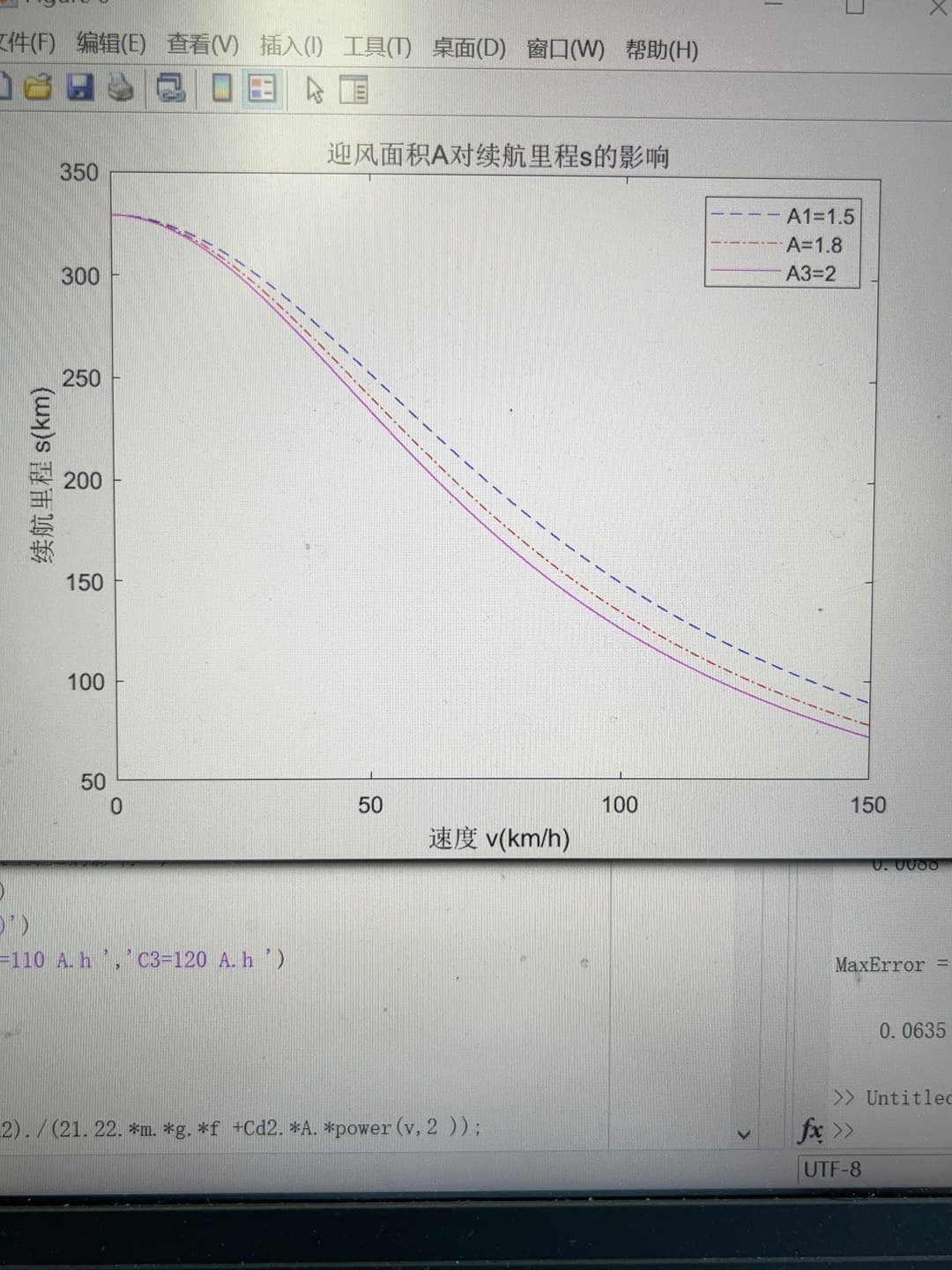 MATLAB仿真分析电动汽车续航里程优化方法及影响因素研究