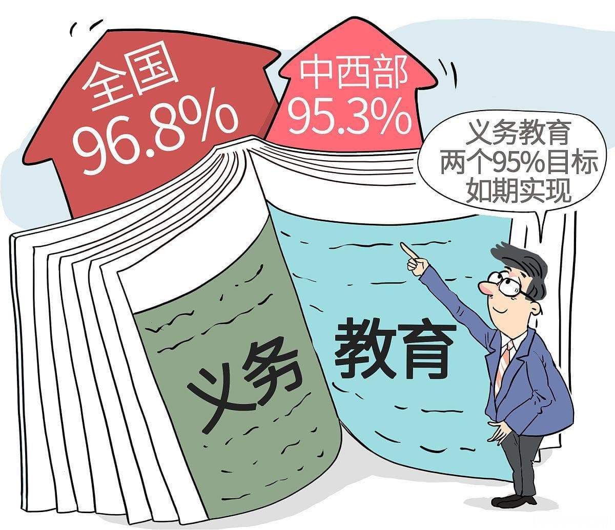 均衡教育资源分配：破解教育不平等难题
