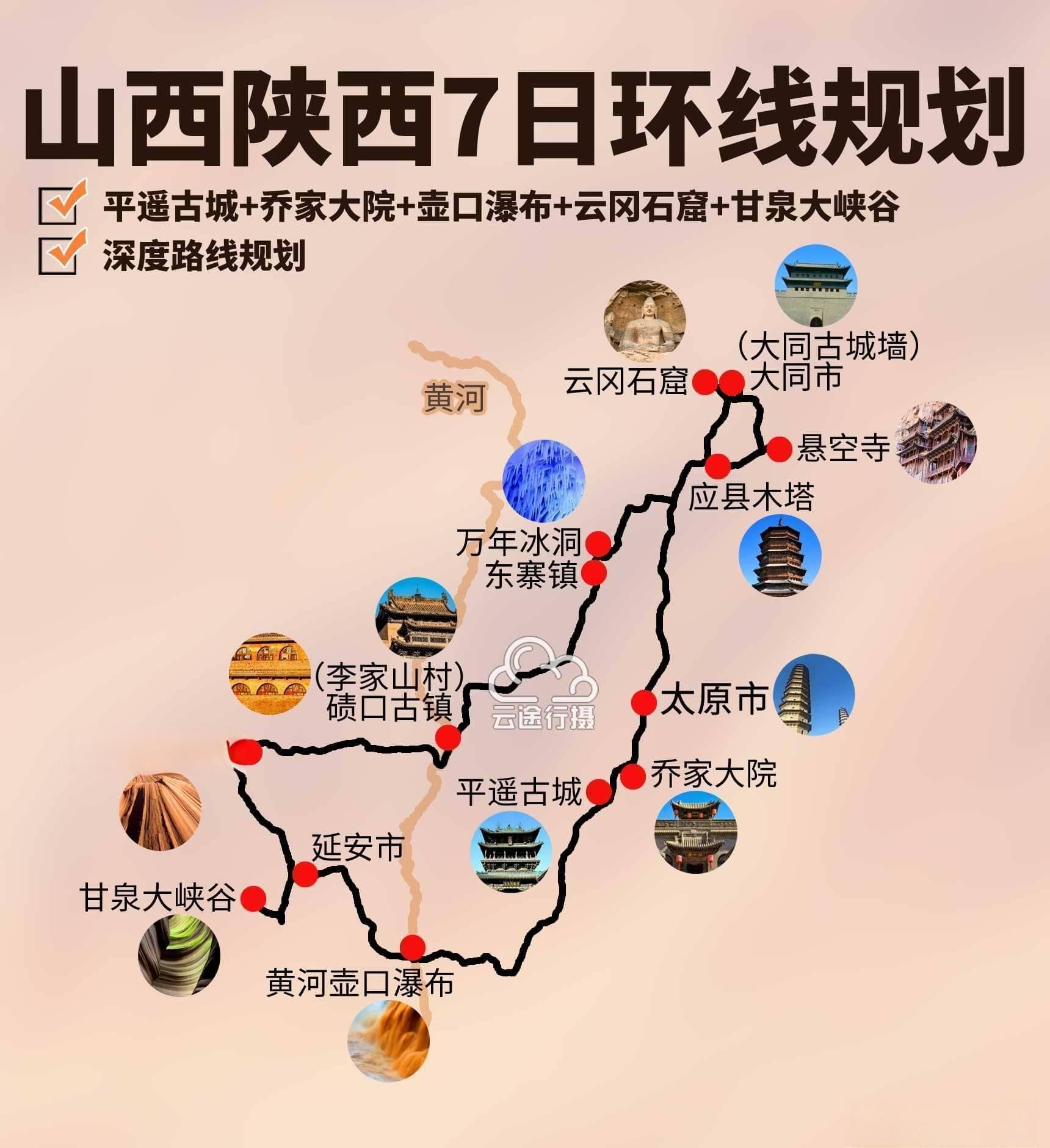 山西陕西陕北7日环线旅游攻略路线图（原创），晋陕连线之旅