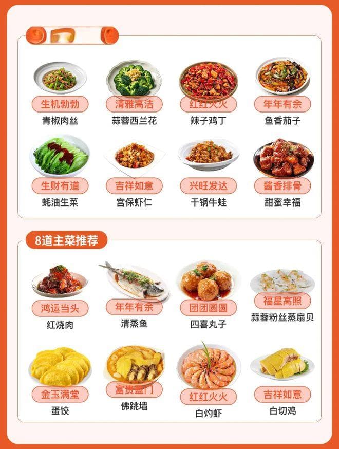 年夜饭万能搭配公式，轻松拿捏年团圆大宴