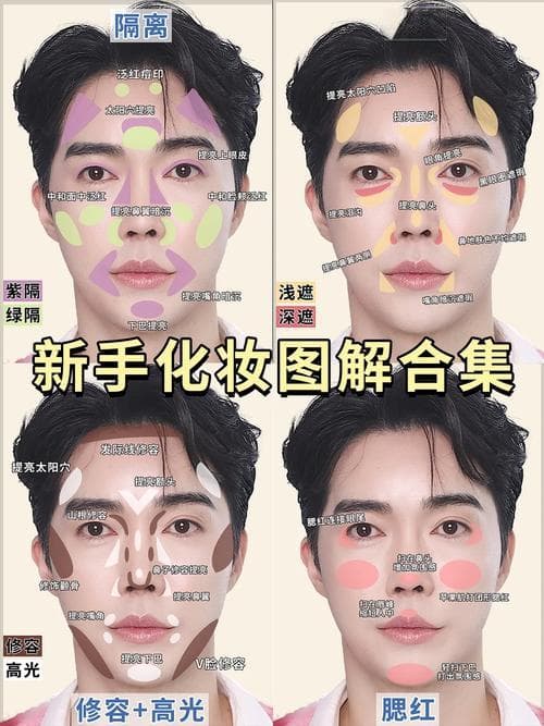 男性淡妆技巧全解析：打造自然帅气妆容指南