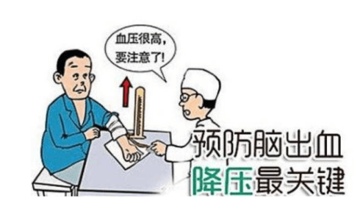 揭秘脑出血患者日常保健秘诀，让生活更美好！