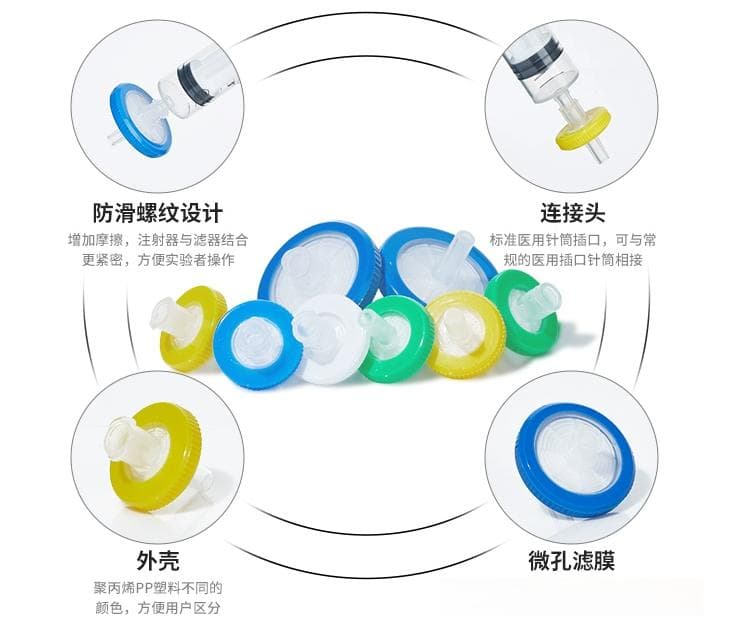 一文详解针式过滤器的选择要点