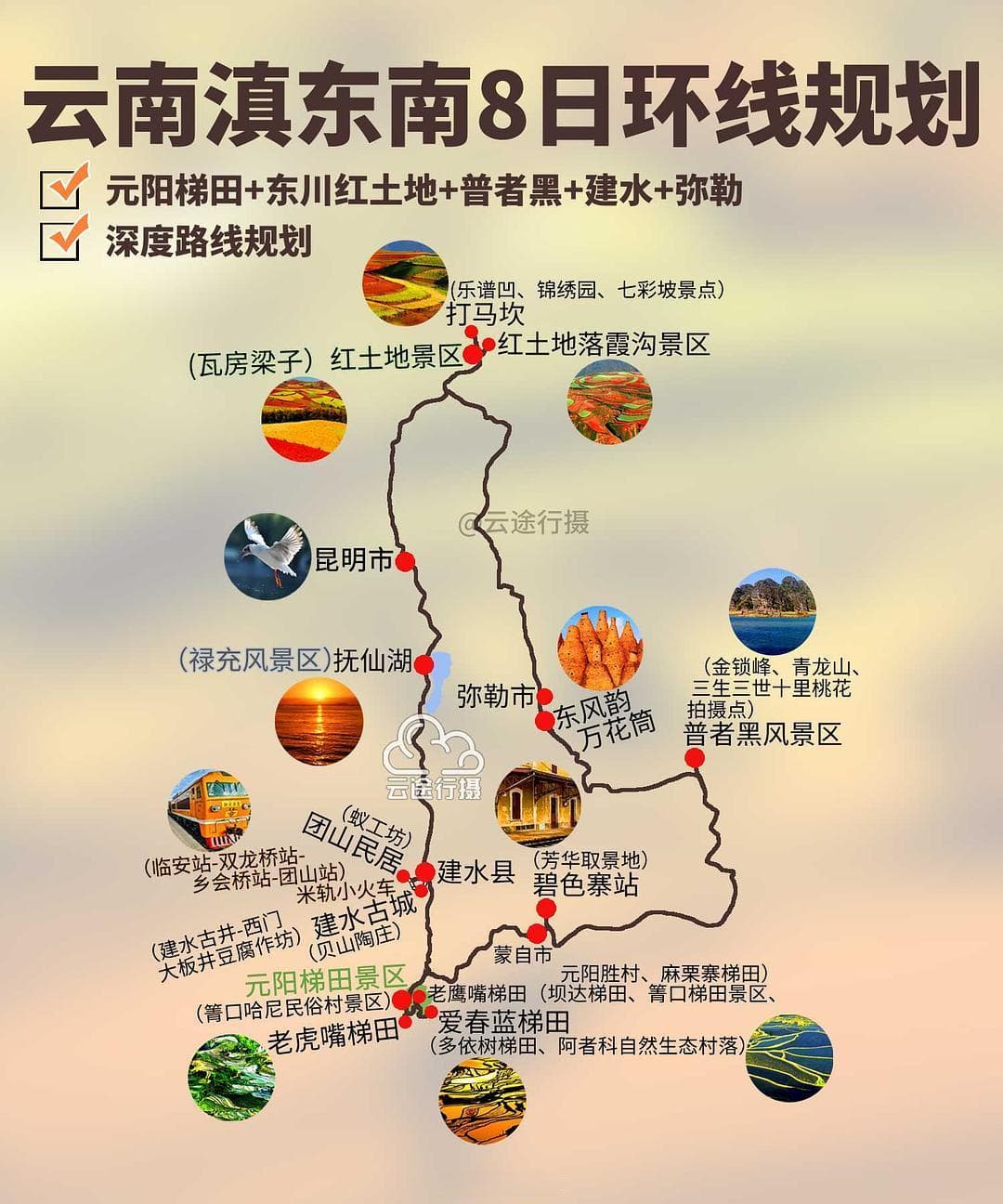云南滇东南摄影秘境，八日环线深度探索之旅攻略璀璨登场！