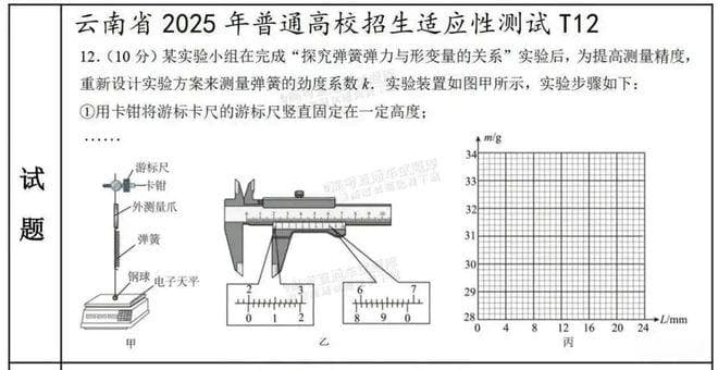 八省联考透露出2025新高考哪些新变化？