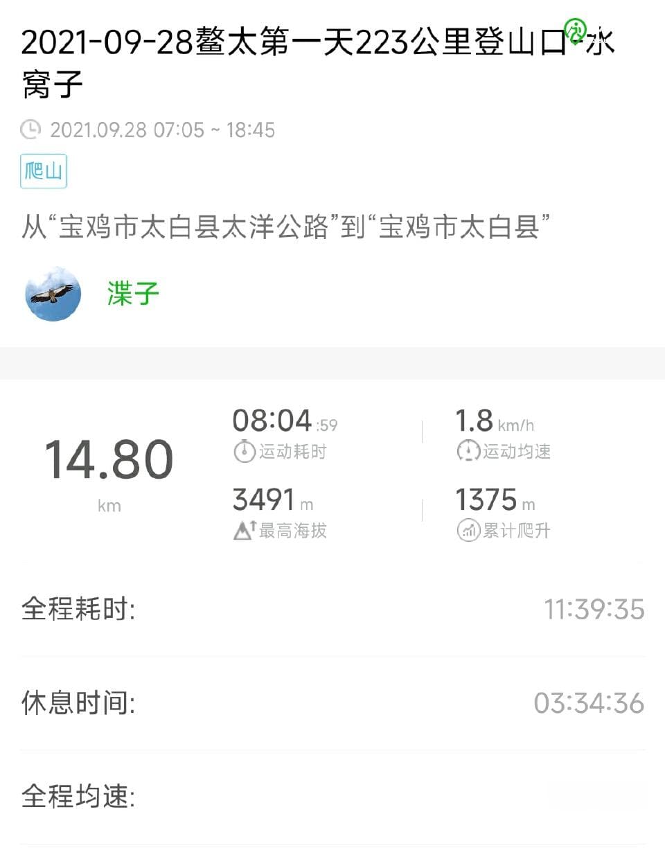 徒步登山耗时推算：基于体能消耗的科学计算方法