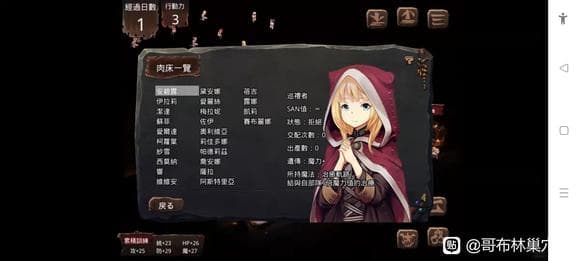 哥布林巢穴技能\被动历代攻略