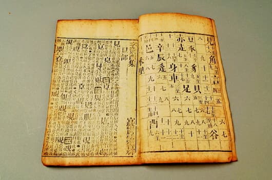 明清时期的字典——市博物馆馆藏古籍《文成字彙》