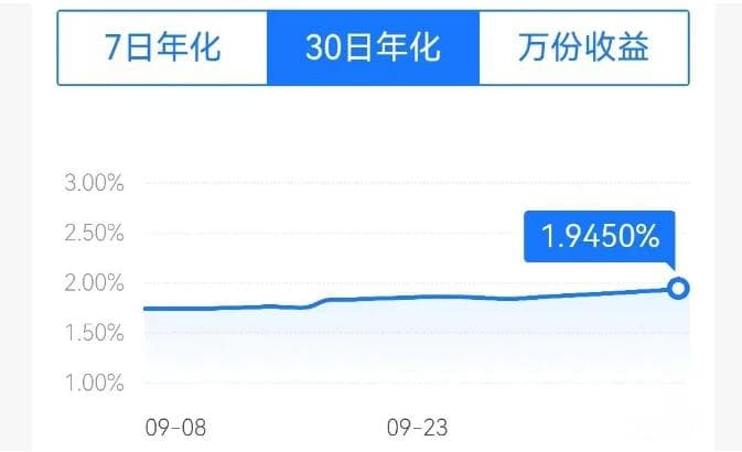 七日年化收益率：货币基金收益指标全解析