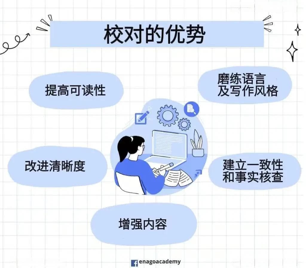 如何「校对」不算过度校对？（附正确校对示例）
