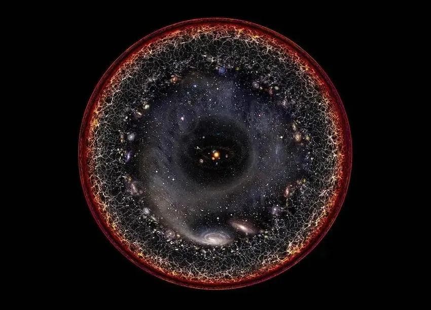 宇宙有尽头吗？宇宙之外是什么？细思极恐的解释，你相信吗？