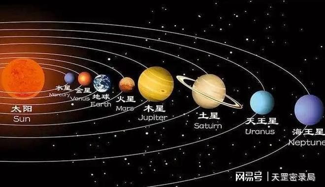 2025青蛇年，九紫离火运来临，哪些人能抓住这波新红利？