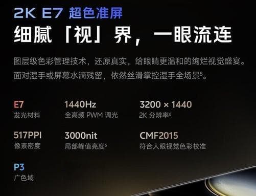 好机得有好屏幕 带你快速看懂核心参数