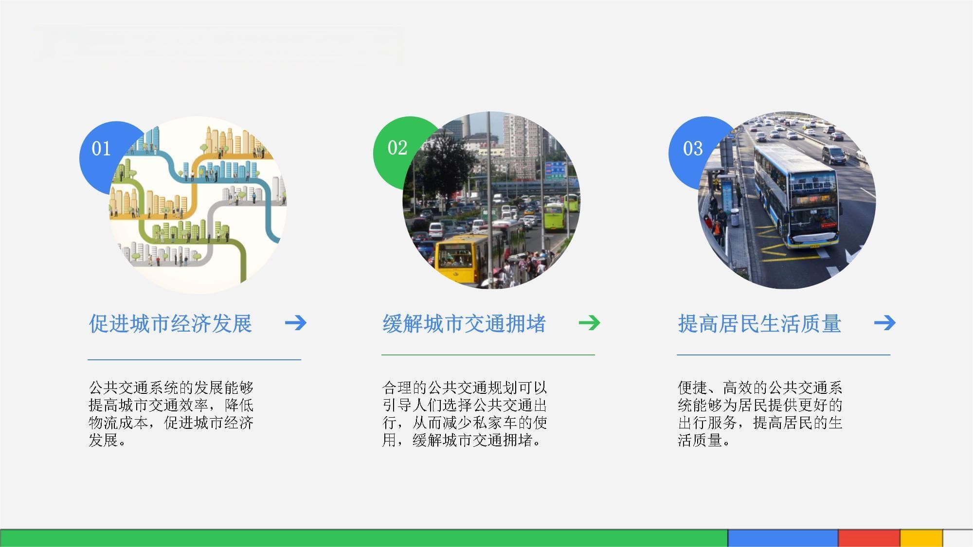 城市公共交通规划与改进