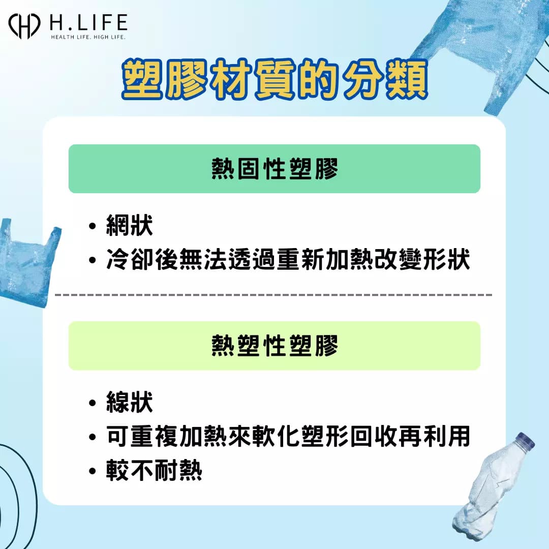 塑料材料的材质有哪些？塑料编号又表示什么？