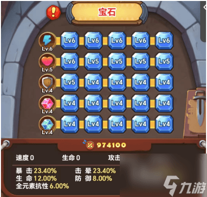 闪避、暴击与抗性的选择