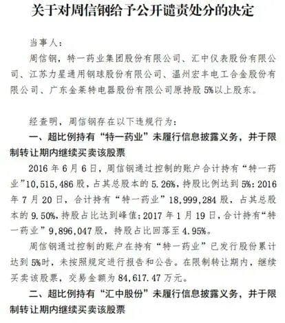 牛散夫妻档，举牌北交所公司
