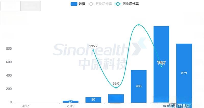 2024国谈收官！平均降幅或接近70%