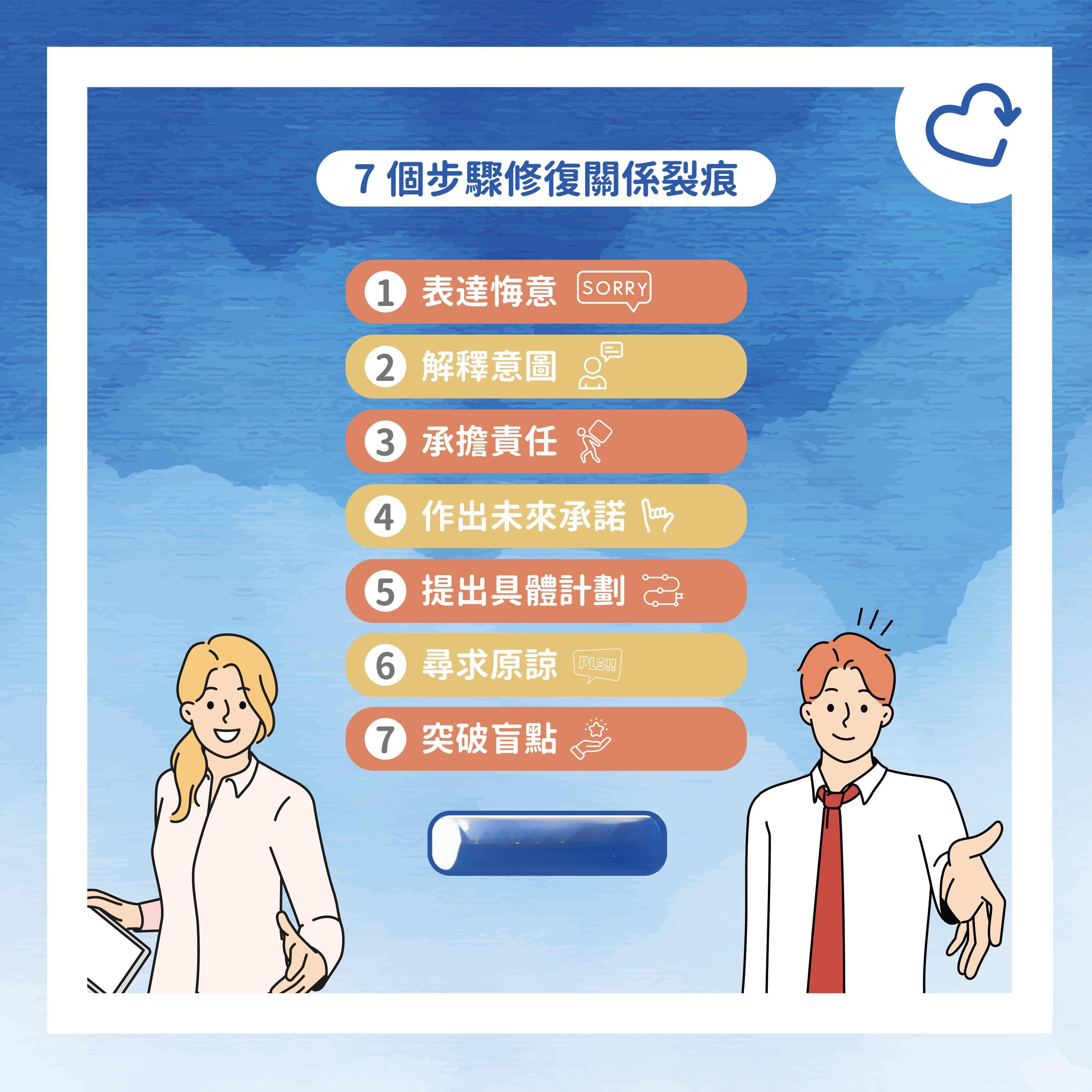 人际交往中有效的道歉方式：7个步骤修复受损关系