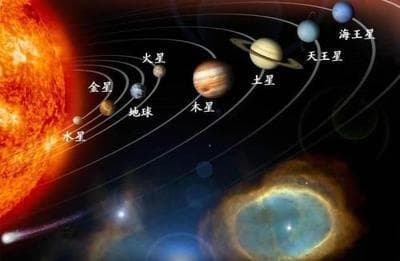 神奇的太阳系之旅