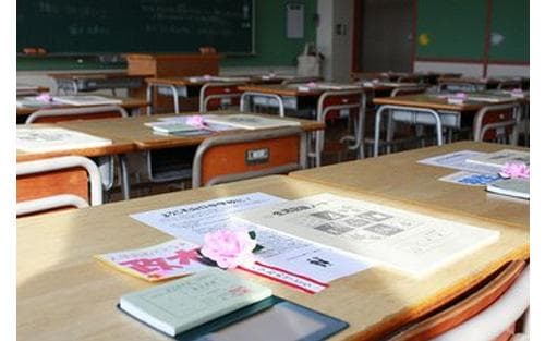 数学题怎么学会审题(提高审题能力的方法)