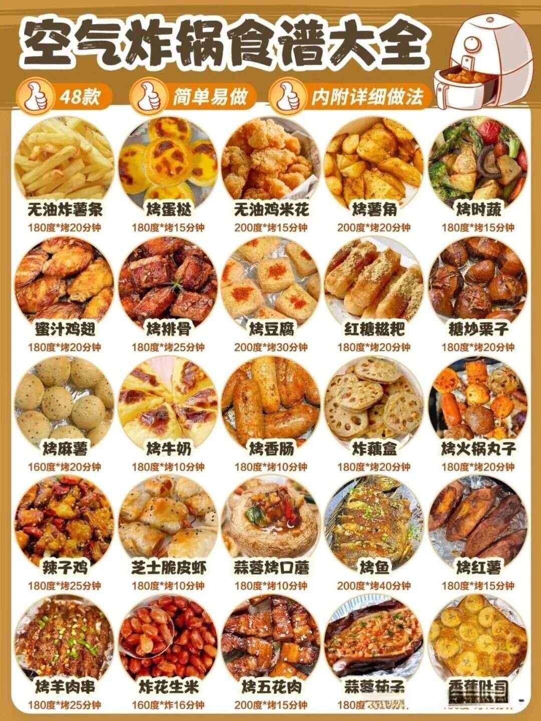 48款空气炸锅美食合集：从早餐到晚餐，轻松变身厨神！