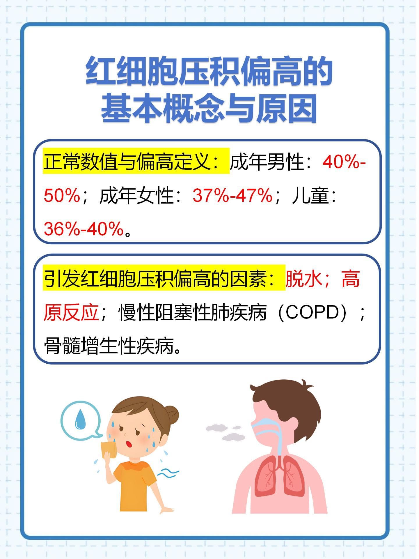 红细胞压积偏高怎么办？健康攻略助你应对