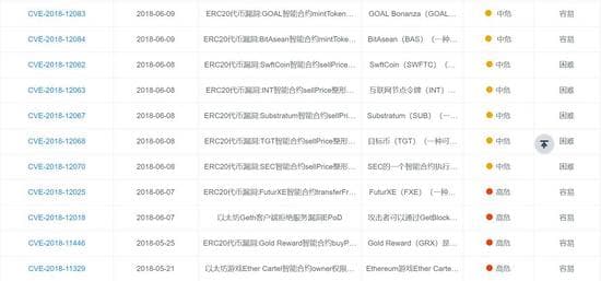 数字货币交易平台面临的安全威胁