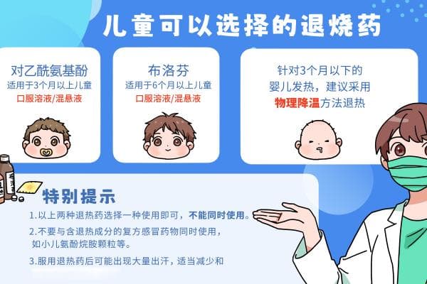 家庭必备十大常用药：小病轻松搞定，有孩家庭需常备