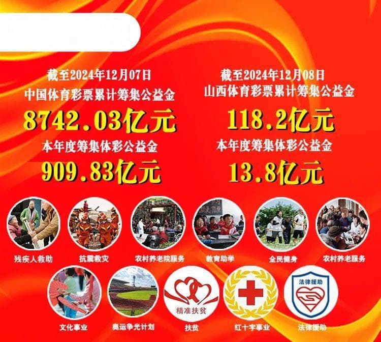 重庆持续加大全民健身场地设施供给 健身圈越来越近 幸福感越来越强