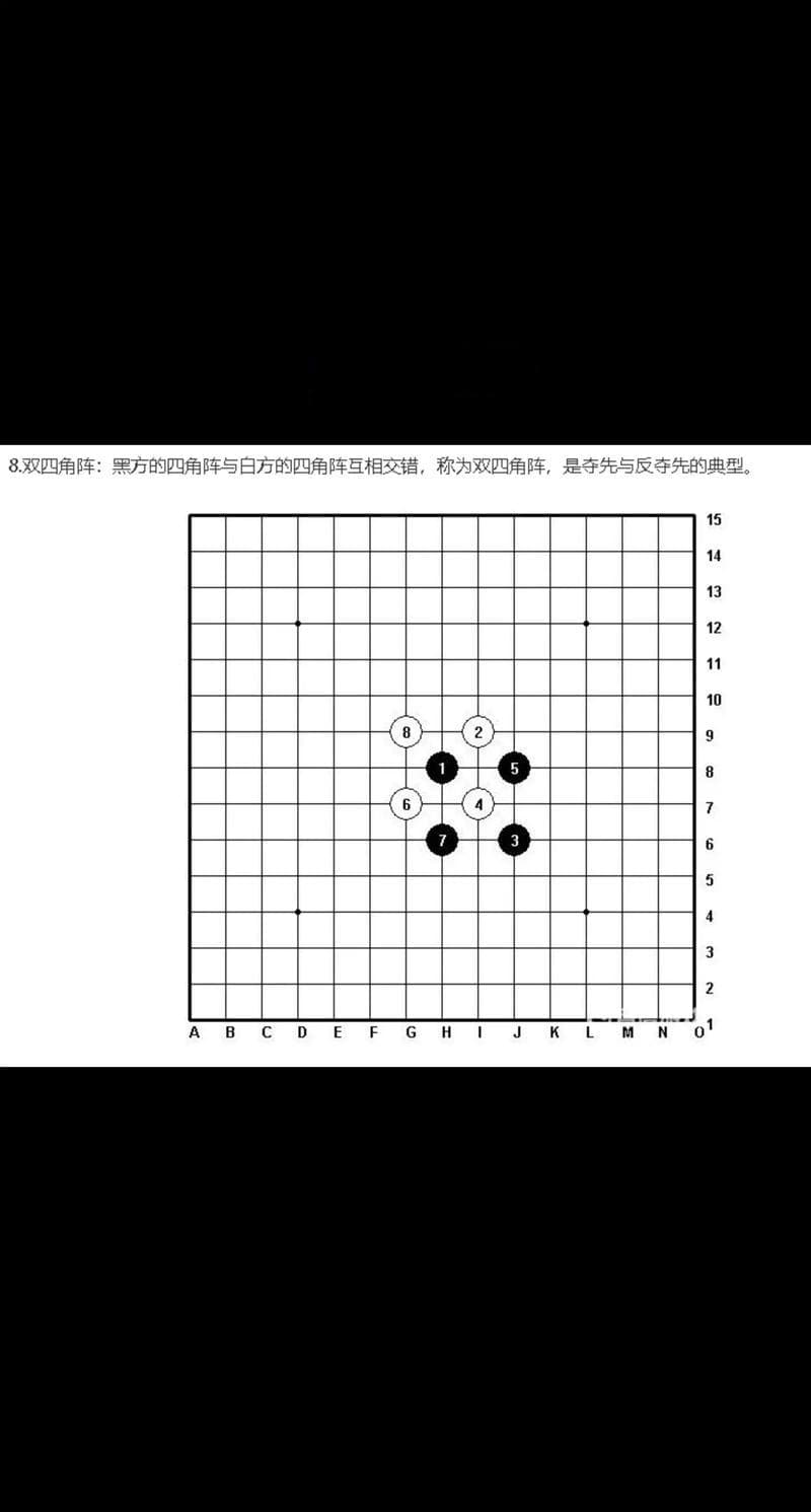 五子棋十大阵法图：从入门到精通的实战攻略