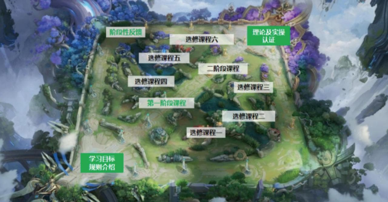 在线学习平台体验优化策略