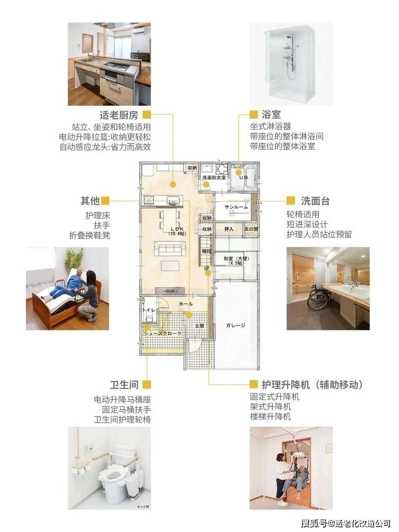 安全为先：老人房防滑、防撞适老化设计要点