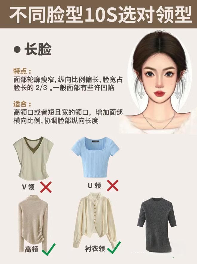 10S自测脸型、简单实用，快来看你是什么脸？
