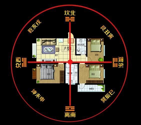 西北方位住宅风水布局与户型风水重要性