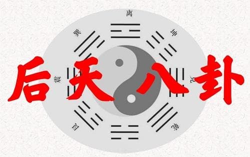 后天八卦方位口诀大全及图解