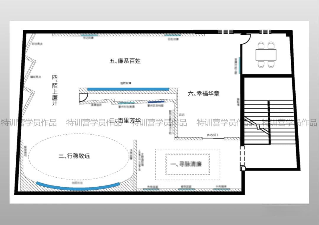 展厅参观动线如何规划更有节奏感