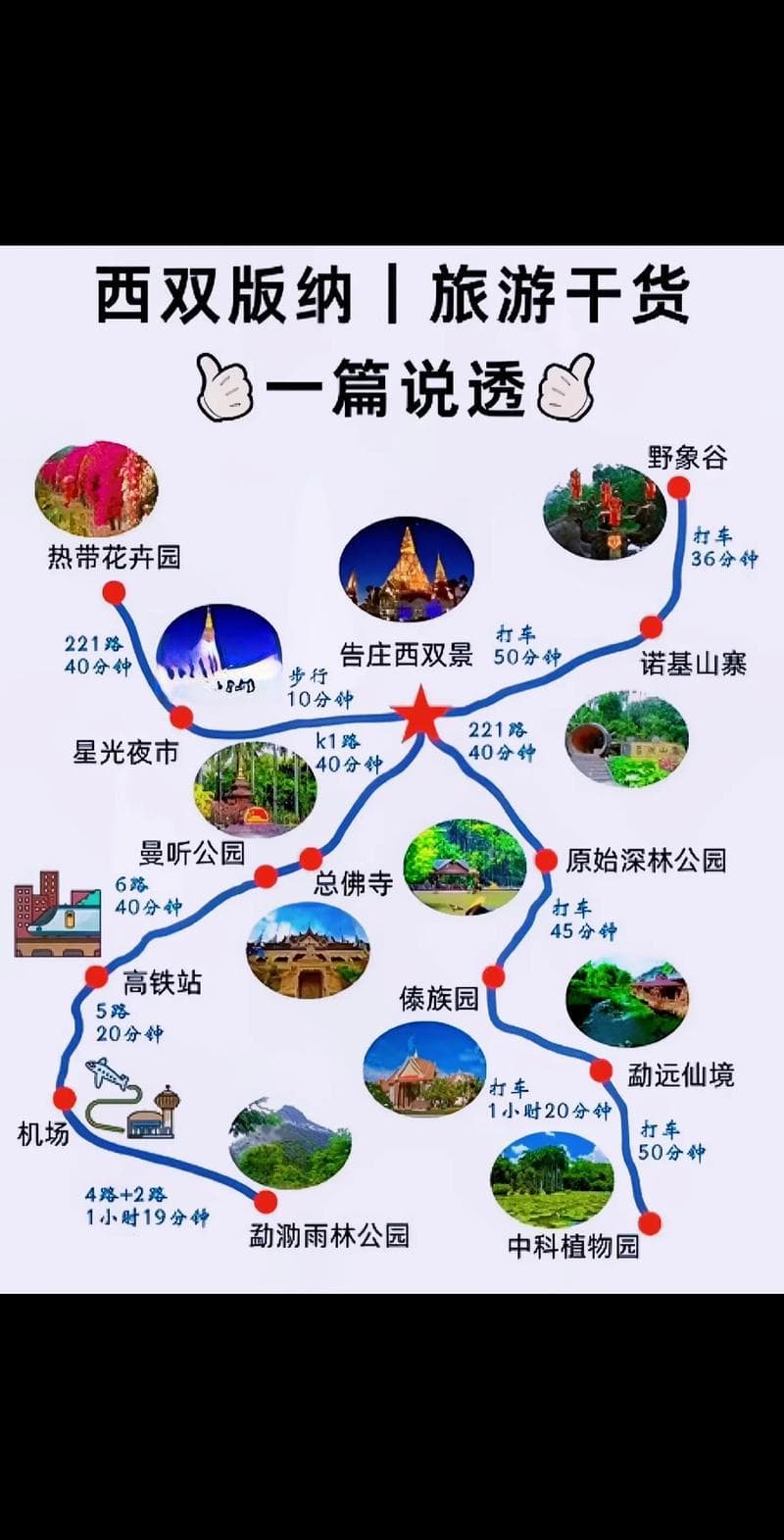 云南自驾游路线图：六盘水、成都出发全程规划