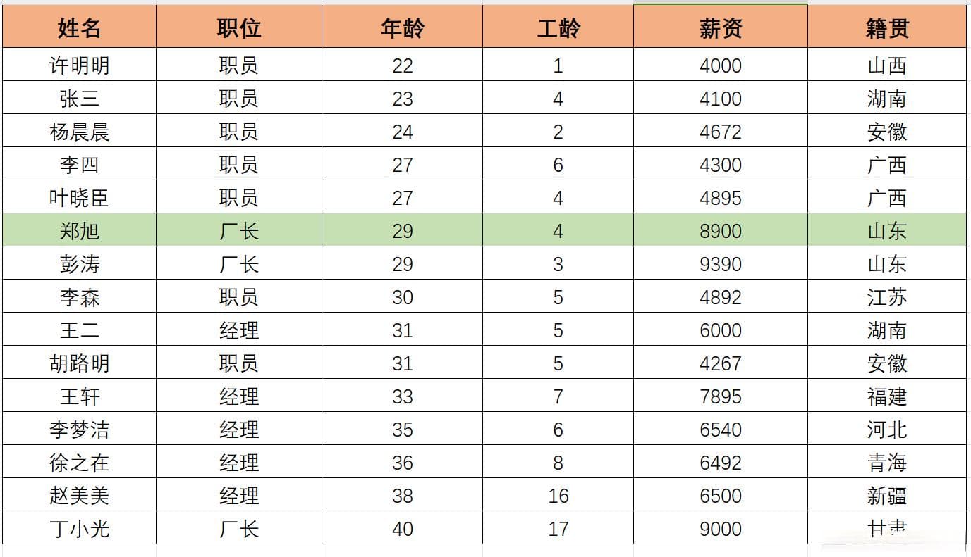 Excel数据排序完全指南：单条件、多条件及单元格颜色排序