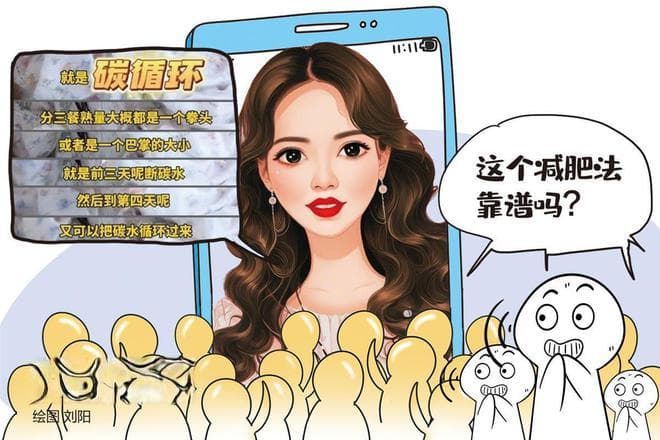 “碳循环减肥法”10天瘦12斤？医生：并不适合所有人，不推荐轻易尝试