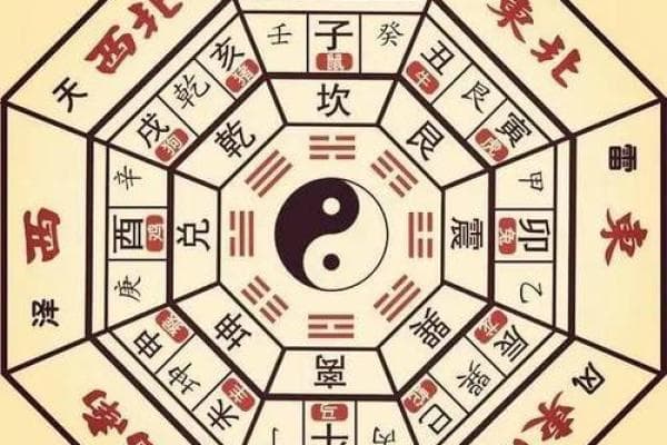 如何通过风水改善房子的气场与居住环境