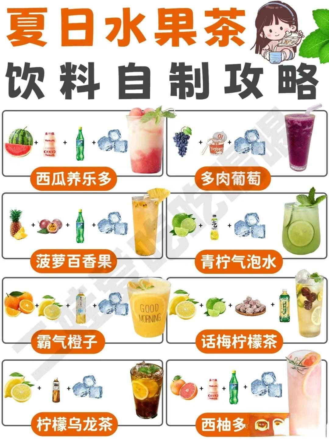 夏日水果茶制作全攻略：8款清爽饮品配方详解