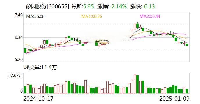 2025豫园灯会：AR技术赋能传统民俗，文化IP走向世界