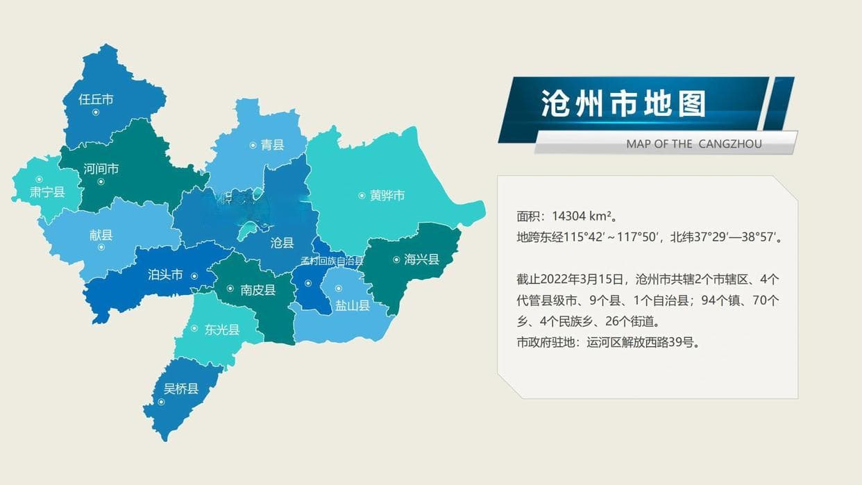 中国城市历史系列之沧州市简史：从小小的聚落发展成为现代化城市